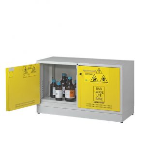 Safetybox AB 1200.50