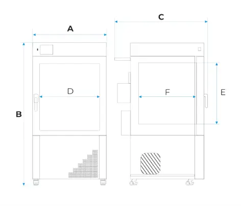 Diagrama de dimensões KKS ICH