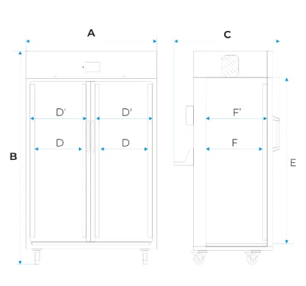 Diagrama de dimensões KKS 750/1200/1450 FIT